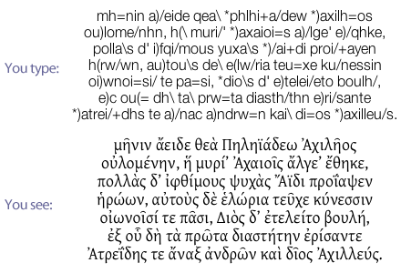 Greek Font For Mac