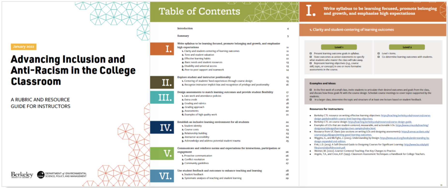 Advancing Inclusion and Anti-Racism in the College Classroom: A rubric and resource guide for instructors